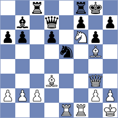 Lopez del Alamo - Wisniowski (chess.com INT, 2023)