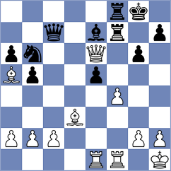 Tsyhanchuk - Nilsson (Chess.com INT, 2020)