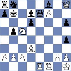 Nisbet - Becherer (Victoria, 2001)