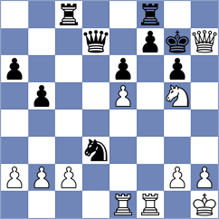 Argandona Riveiro - Skramstad (chess.com INT, 2025)