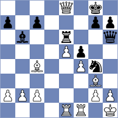 Urjubdshzirov - Gombocz (Chess.com INT, 2021)