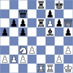 Erten - Shapiro (chess.com INT, 2024)