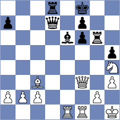 Gonzalez Menendez - Ambartsumian (chess.com INT, 2025)