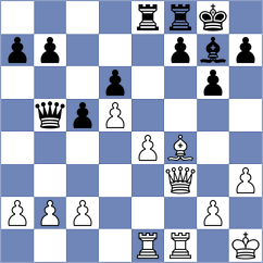 Boskovic - Rakocevic (Belgrade, 2006)