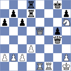Messa - Lo Kim Lin (Groningen, 1976)