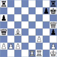 Salero - Gaertner (Playchess.com INT, 2004)