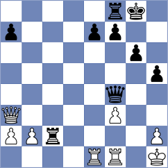 Cervantes Landeiro - Eynullaeva (Chess.com INT, 2020)