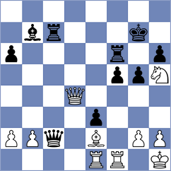 Alonso Rosell - Belli (chess.com INT, 2025)