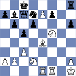 Prydun - Skotheim (chess.com INT, 2024)