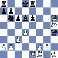 Frhat - Perez Gormaz (chess.com INT, 2023)