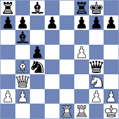 Graefe - Bauer (Germany, 1998)