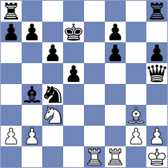 Rakhimgaliyev - Royal (chess.com INT, 2024)