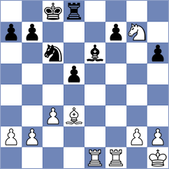 Goltsev - Kavri (chess.com INT, 2024)