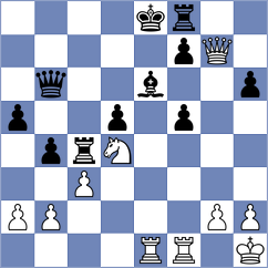 Fier - Skuhala (chess.com INT, 2023)