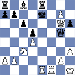 Sivakumar - Huseynova (chess.com INT, 2024)