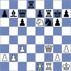 Kononenko - Urbina Perez (chess.com INT, 2023)