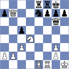 Chopy - Komodo1 (Playchess.com INT, 2008)
