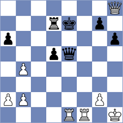 Bulatova - Joya (FIDE Online Arena INT, 2024)