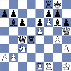 Baliga - Jammalamadaka (chess.com INT, 2024)