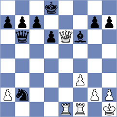 Korkmaz - Papayan (chess.com INT, 2023)