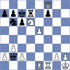 Nicolas - Diez Gonzalez (Mesa, 1993)