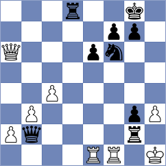 Kiremitciyan - Gelman (chess.com INT, 2025)