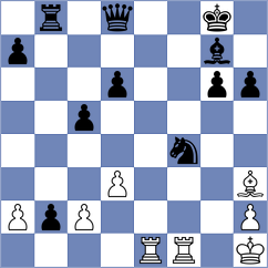 Petrovic - Wessendorf (chess.com INT, 2022)