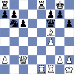 Watkins - Ortinau (Landau, 1996)