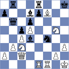 Meme - Panda esoterique (Playchess.com INT, 2004)