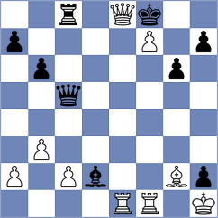 Kholyavko - Dobre (chess.com INT, 2025)