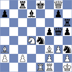 Moroni - Cernov (chess.com INT, 2025)