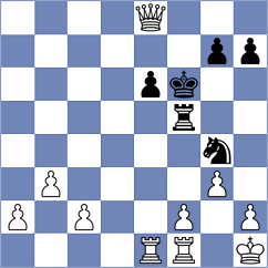 Mansurova - Adu (chess.com INT, 2025)