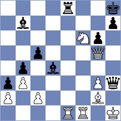 Zahmati - Skaric (chess.com INT, 2023)