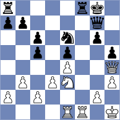 Mujumdar - Brady (Sterling, VA USA, 2025)