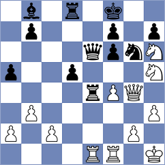 Aung Thant Zin - Daspres (chess.com INT, 2025)