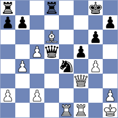 Damjanovic - Charvi A (chess.com INT, 2024)
