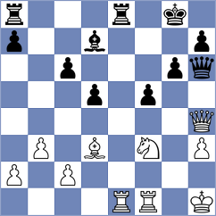 Kravtsiv - Sethuraman (chess.com INT, 2025)