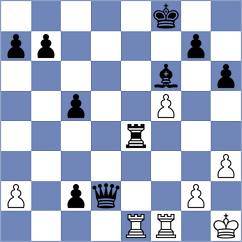 Mora Velasco - Nguyen (chess.com INT, 2025)