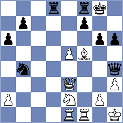 Stysiak - Groberman (New York USA, 2024)