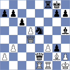 Dzhumagaliev - Shukhman (chess.com INT, 2025)