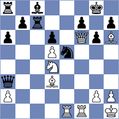 Kollars - Noroozi (chess.com INT, 2025)