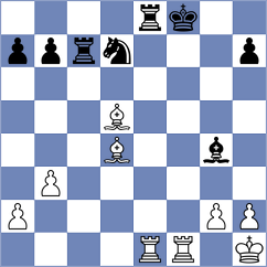 Kukelko - Kiseleva (chess.com INT, 2024)