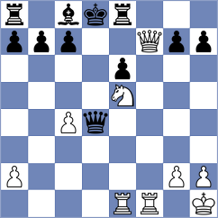 Erigaisi - Van Roon (chess.com INT, 2025)
