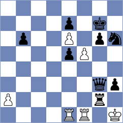 Martin Fuentes - Durarbayli (chess.com INT, 2025)