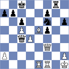 Vasco Mateus - Mohammad (Chess.com INT, 2021)