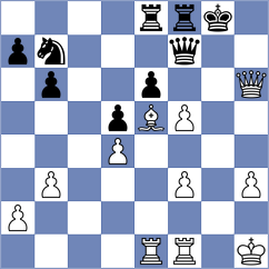 Silich - Rakshith (Chess.com INT, 2020)