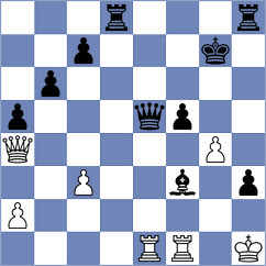 Javakhadze - Bluebaum (chess.com INT, 2025)