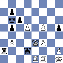 Kavyev - Baruch (chess.com INT, 2025)