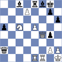 Malgina - Murthy (chess.com INT, 2025)