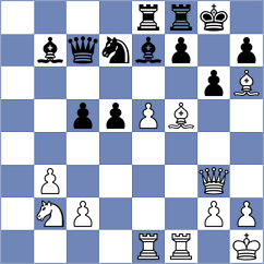 Roque Sola - Von Buelow (chess.com INT, 2022)